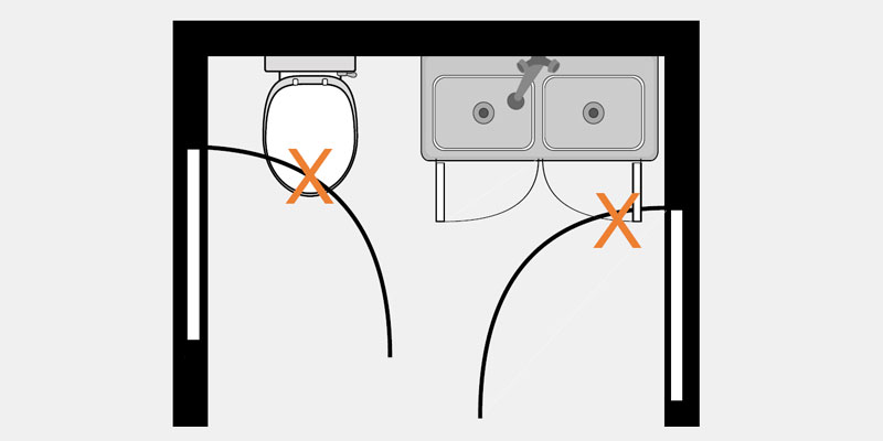 Lignes directrices sur l'interférence des portes de salle de bain - IRC et NKBA