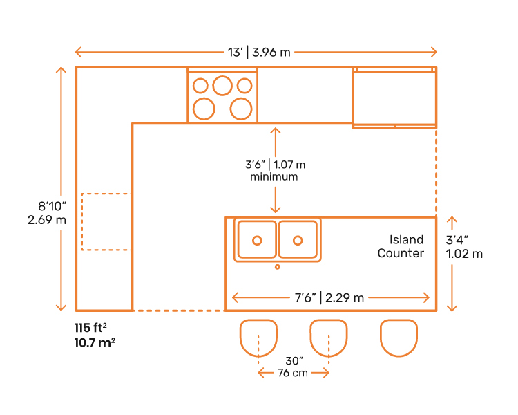 6 Essential Kitchen Layouts to Inspire Your Remodel